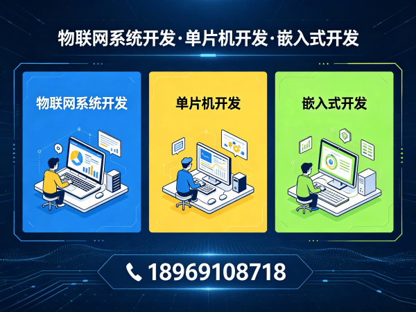 合肥物联网开发解决方案：STM32/ESP32硬件工程师系统开发助力企业智能化升级