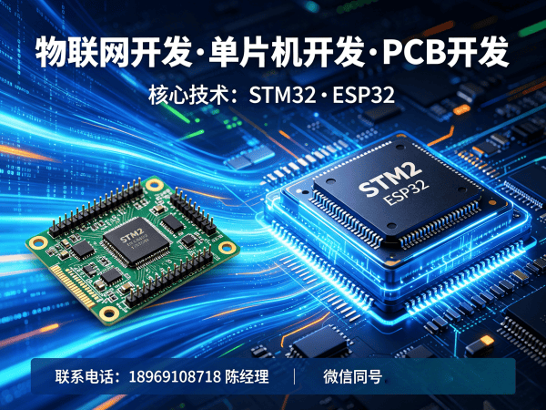 福州嵌入式性能优化工业物联网解决方案专业服务指南