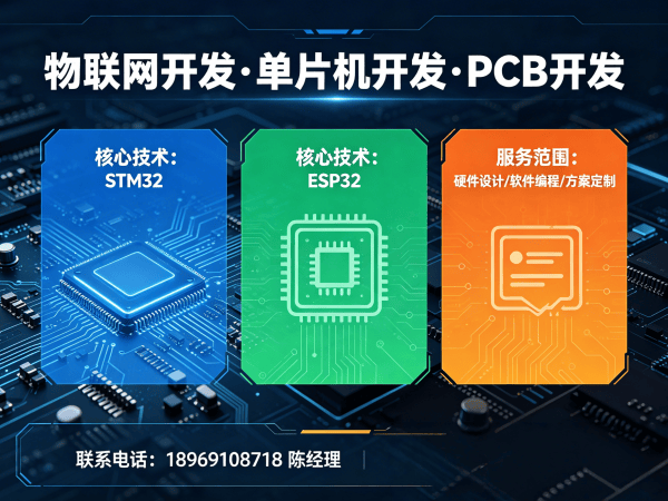 武汉智能设备开发解决方案:物联网系统搭建与嵌入式硬件定制服务