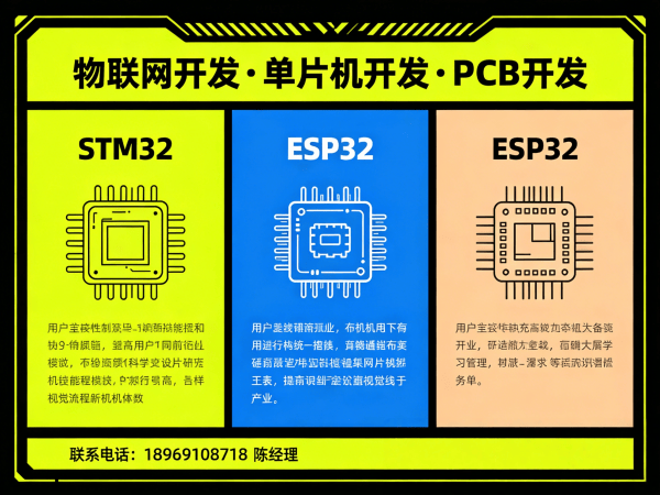 武汉物联网平台开发解决方案：解决智能硬件搭建与系统创新痛点