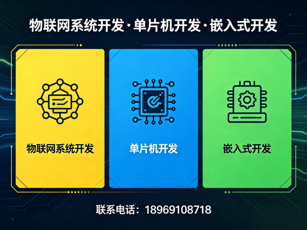 广州物联网开发解决方案：智能硬件搭建与系统创新的高效路径