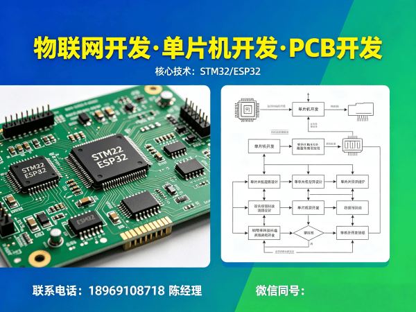 佛山物联网开发解决方案 | STM32/ESP32固件开发助力企业数字化转型